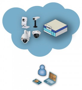 cloud_computing